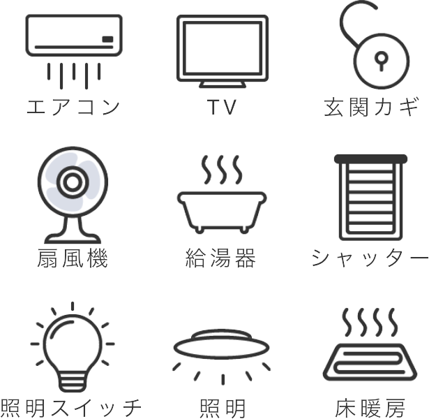 IoTイメージ